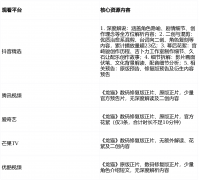 <strong>针对草壁姐妹的解</strong>